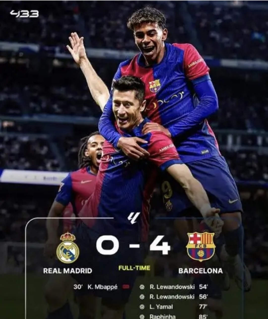 Jiuyou Gaming - 德罗巴连续十二场比赛得分超过比分优势明显，皇家马德里挑战极限！